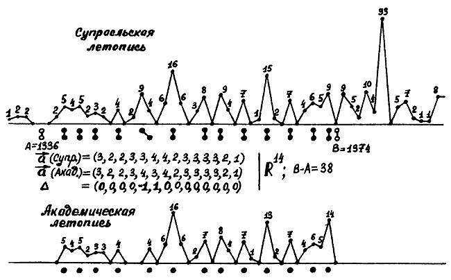 Иллюстрация к книге — Истину можно вычислить [i_017.jpg]