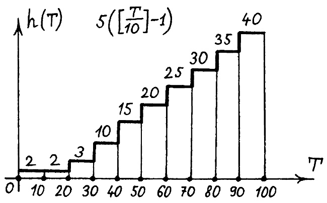 Иллюстрация к книге — Истину можно вычислить [i_026.jpg]