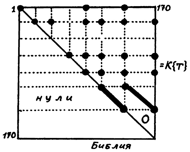 Иллюстрация к книге — Истину можно вычислить [i_034.jpg]