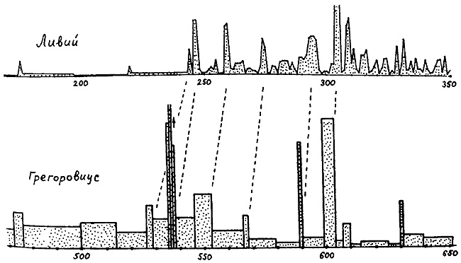 Иллюстрация к книге — Истину можно вычислить [i_058.jpg]