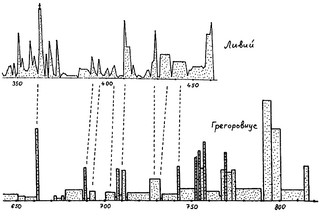 Иллюстрация к книге — Истину можно вычислить [i_059.jpg]