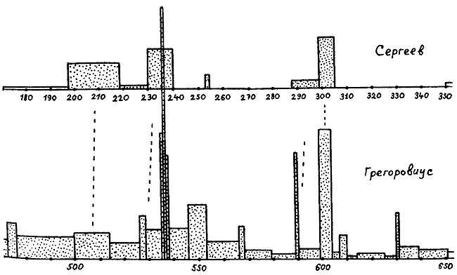 Иллюстрация к книге — Истину можно вычислить [i_061.jpg]