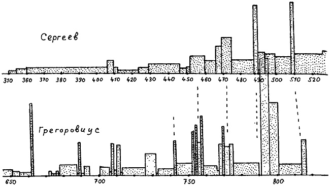 Иллюстрация к книге — Истину можно вычислить [i_062.jpg]