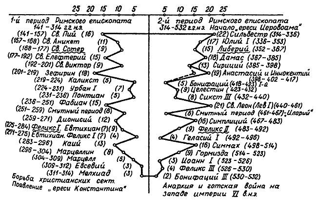 Иллюстрация к книге — Истину можно вычислить [i_073.jpg]