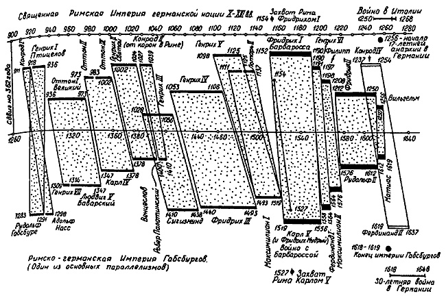 Иллюстрация к книге — Истину можно вычислить [i_079.jpg]