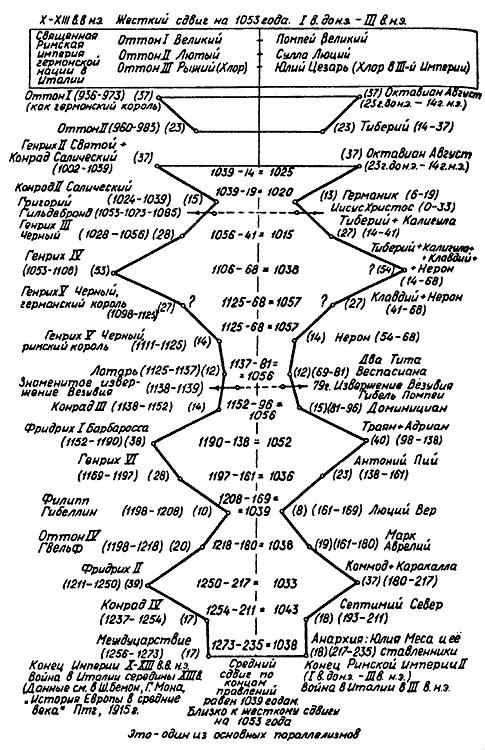 Иллюстрация к книге — Истину можно вычислить [i_080.jpg]