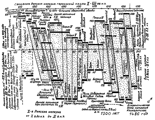 Иллюстрация к книге — Истину можно вычислить [i_081.jpg]