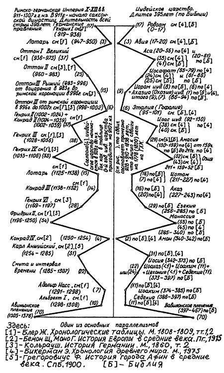 Иллюстрация к книге — Истину можно вычислить [i_082.jpg]