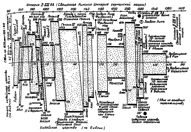 Иллюстрация к книге — Истину можно вычислить [i_083.jpg]