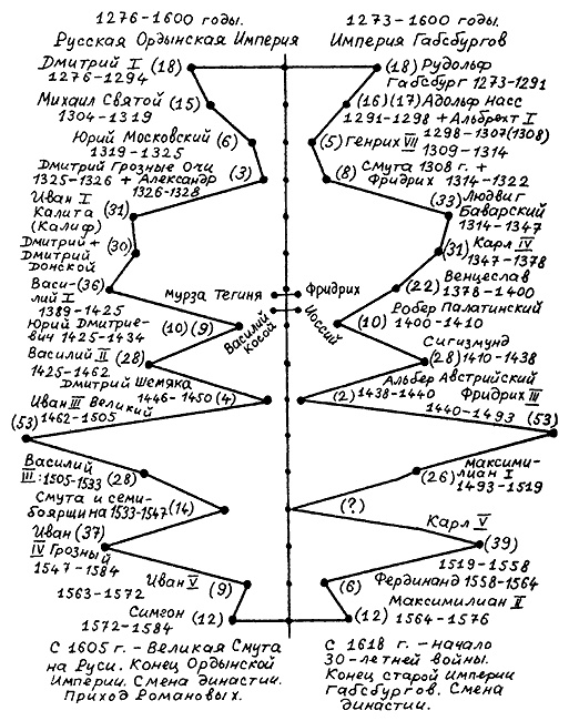Иллюстрация к книге — Истину можно вычислить [i_086.jpg]