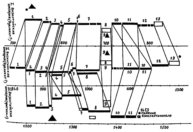 Иллюстрация к книге — Истину можно вычислить [i_091.jpg]