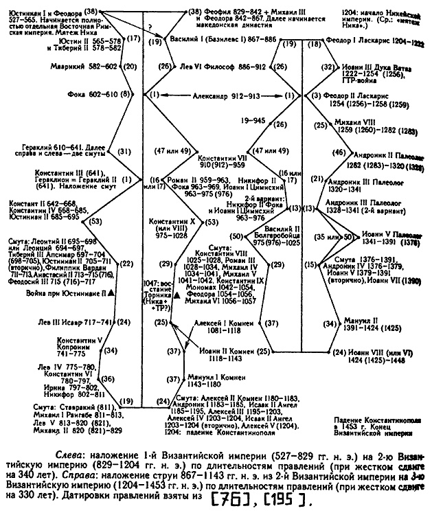 Иллюстрация к книге — Истину можно вычислить [i_092.jpg]