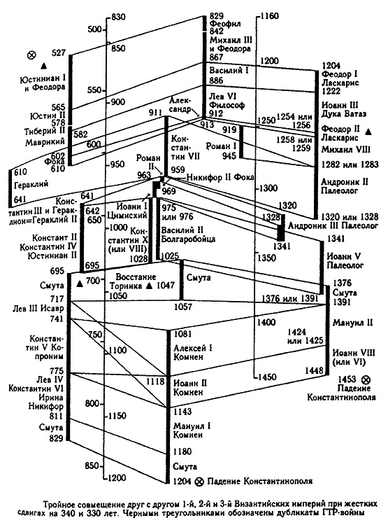Иллюстрация к книге — Истину можно вычислить [i_093.jpg]
