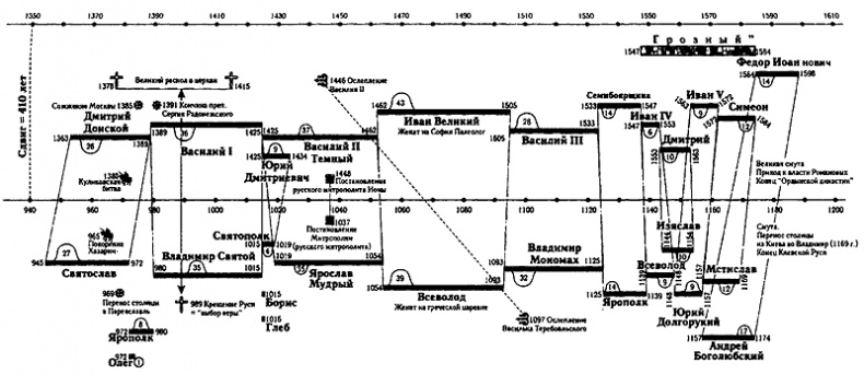 Иллюстрация к книге — Истину можно вычислить [i_096.jpg]
