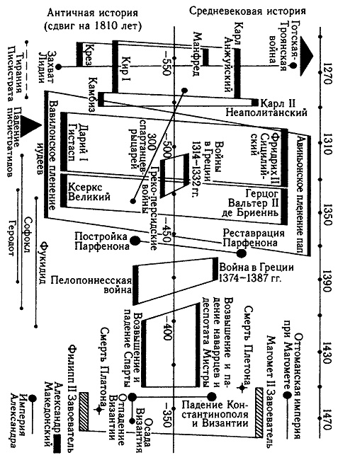 Иллюстрация к книге — Истину можно вычислить [i_098.jpg]