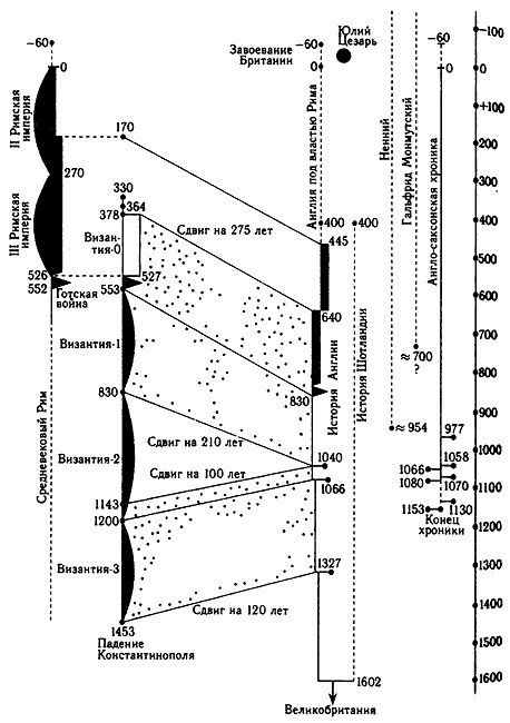 Иллюстрация к книге — Истину можно вычислить [i_099.jpg]
