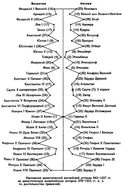 Иллюстрация к книге — Истину можно вычислить [i_100.jpg]