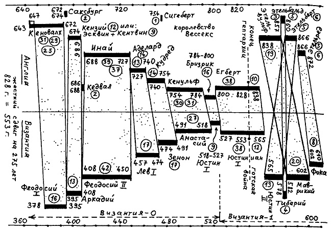 Иллюстрация к книге — Истину можно вычислить [i_101.jpg]
