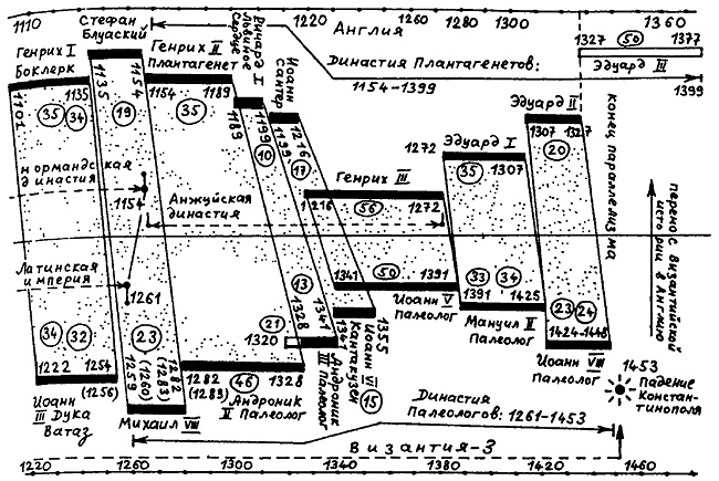 Иллюстрация к книге — Истину можно вычислить [i_103.jpg]