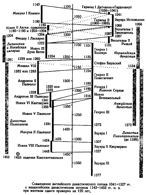 Иллюстрация к книге — Истину можно вычислить [i_105.jpg]