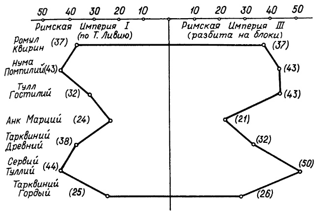 Иллюстрация к книге — Истину можно вычислить [i_108.jpg]
