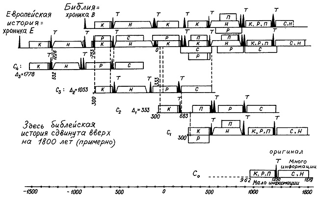 Иллюстрация к книге — Истину можно вычислить [i_116.jpg]