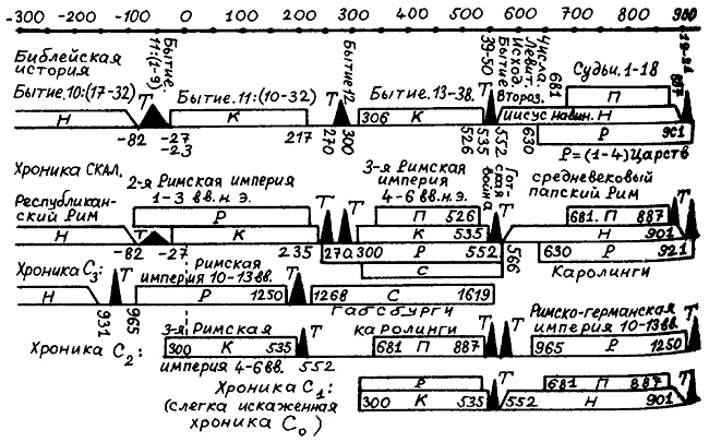 Иллюстрация к книге — Истину можно вычислить [i_119.jpg]