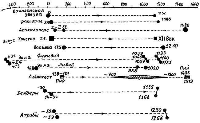 Иллюстрация к книге — Истину можно вычислить [i_150.jpg]