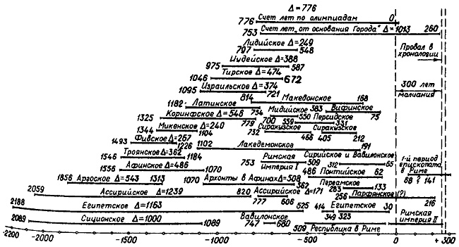 Иллюстрация к книге — Истину можно вычислить [i_151.jpg]