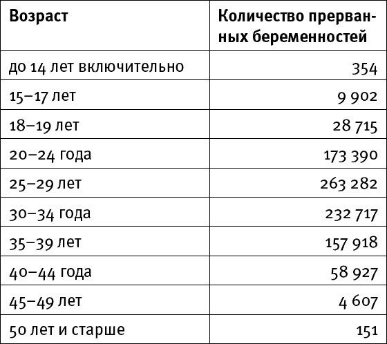 Иллюстрация к книге — Посмотри на него [t02.jpg]