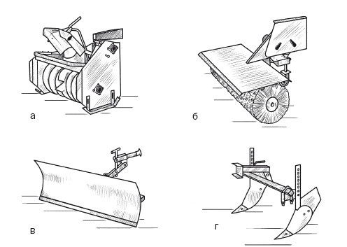Иллюстрация к книге — Современная садовая техника и приспособления [i_007.jpg]