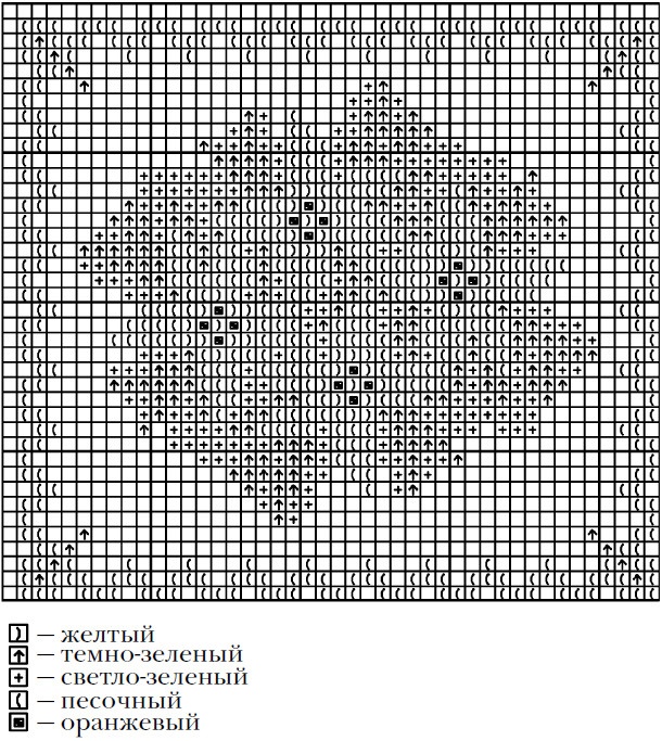 Иллюстрация к книге — Вышивка по бумаге [i_046.jpg]