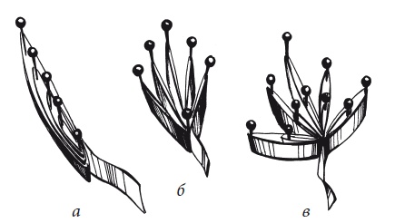 Иллюстрация к книге — Квиллинг. Поделки из бумажных лент [i_056.jpg]