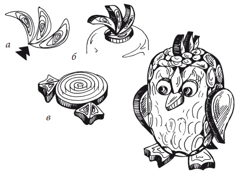 Иллюстрация к книге — Квиллинг. Поделки из бумажных лент [i_122.jpg]