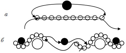 Иллюстрация к книге — Бижутерия и украшения своими руками [i_010.jpg]