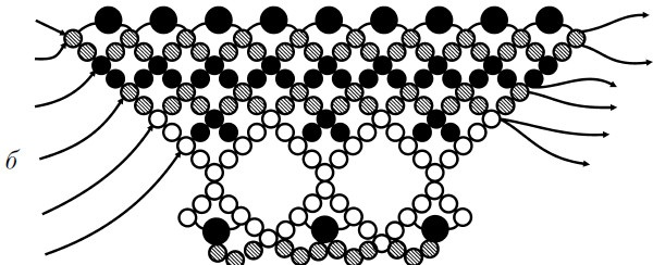Иллюстрация к книге — Бижутерия и украшения своими руками [i_027.jpg]
