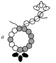 Иллюстрация к книге — Бижутерия и украшения своими руками [i_041.jpg]