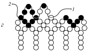 Иллюстрация к книге — Бижутерия и украшения своими руками [i_047.jpg]