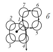 Иллюстрация к книге — Бижутерия и украшения своими руками [i_054.jpg]