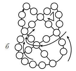 Иллюстрация к книге — Бижутерия и украшения своими руками [i_060.jpg]