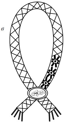 Иллюстрация к книге — Бижутерия и украшения своими руками [i_061.jpg]