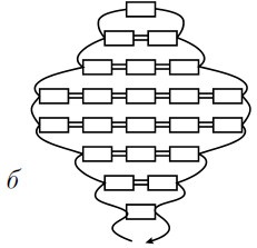 Иллюстрация к книге — Бижутерия и украшения своими руками [i_095.jpg]