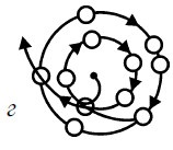 Иллюстрация к книге — Бижутерия и украшения своими руками [i_116.jpg]