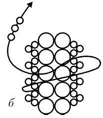 Иллюстрация к книге — Бижутерия и украшения своими руками [i_133.jpg]