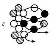 Иллюстрация к книге — Бижутерия и украшения своими руками [i_146.jpg]