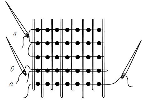 Иллюстрация к книге — Бижутерия и украшения своими руками [i_163.jpg]