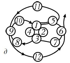 Иллюстрация к книге — Бижутерия и украшения своими руками [i_193.jpg]