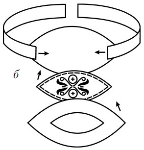 Иллюстрация к книге — Бижутерия и украшения своими руками [i_215.jpg]