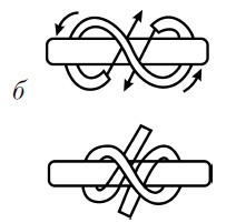 Иллюстрация к книге — Бижутерия и украшения своими руками [i_244.jpg]