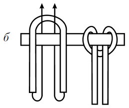 Иллюстрация к книге — Бижутерия и украшения своими руками [i_248.jpg]